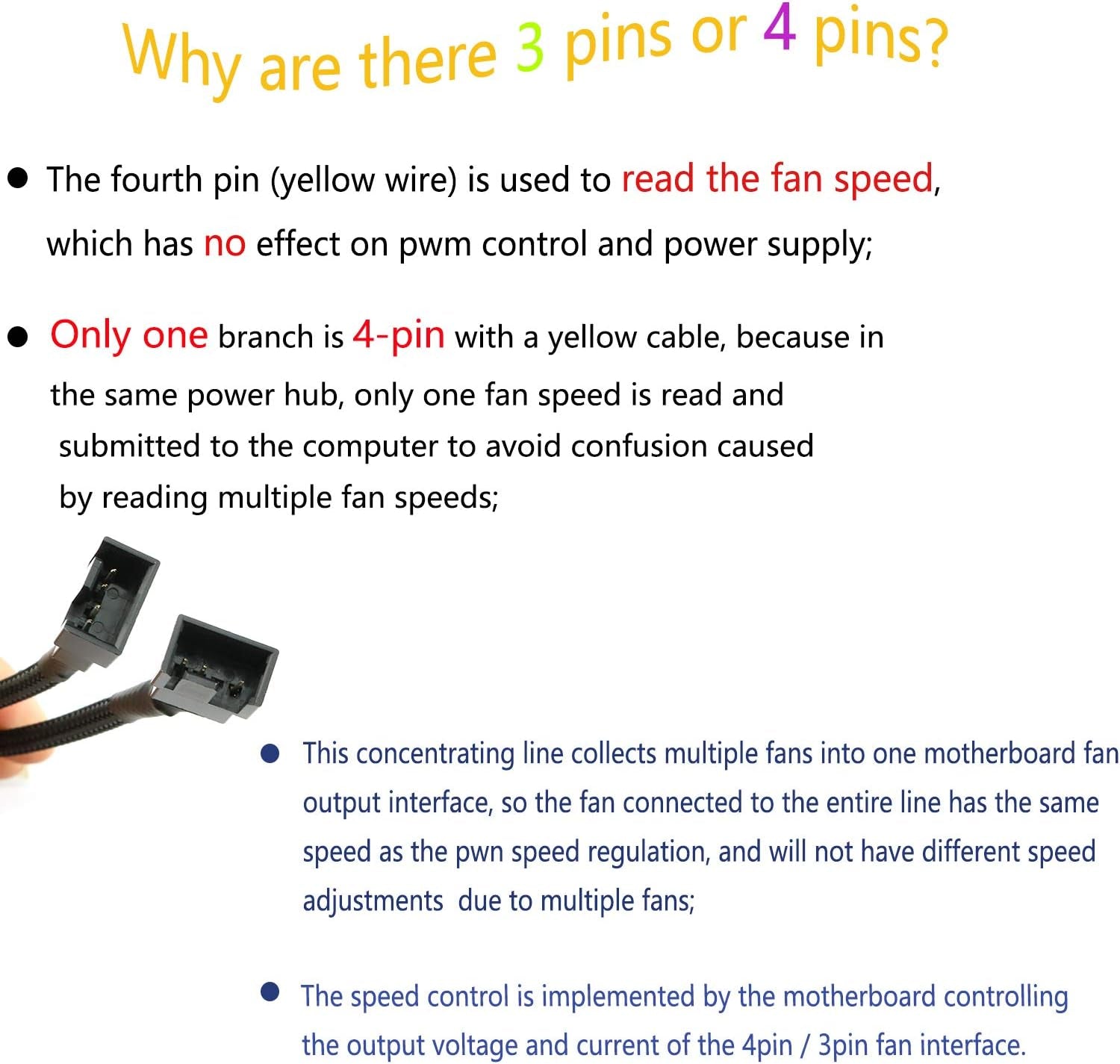 4Pin 1 to 3 Ways PWM Fan Splitter Cable - Black Sleeved Fan Power Extension - 27Cm/10.5 Inches